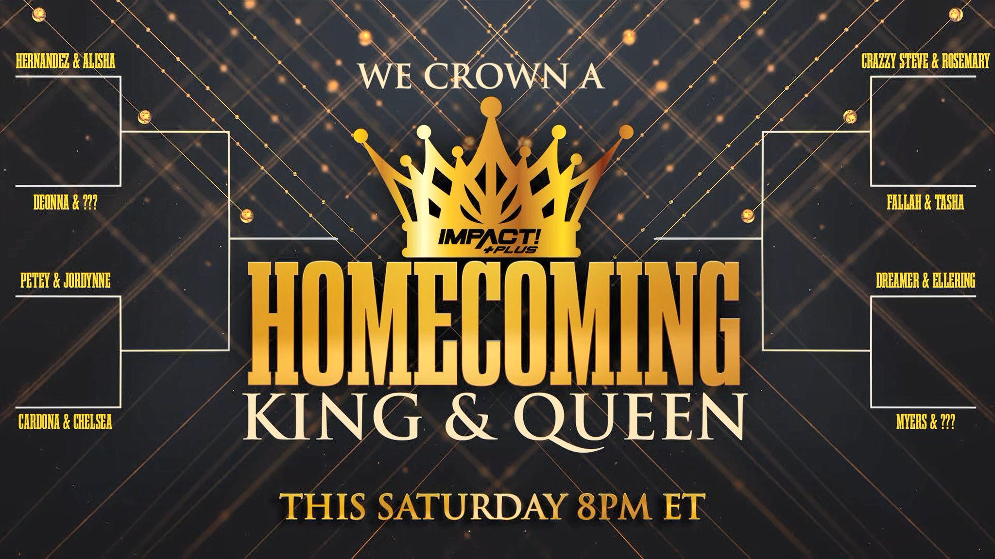 IMPACT Homecoming 2021 Results